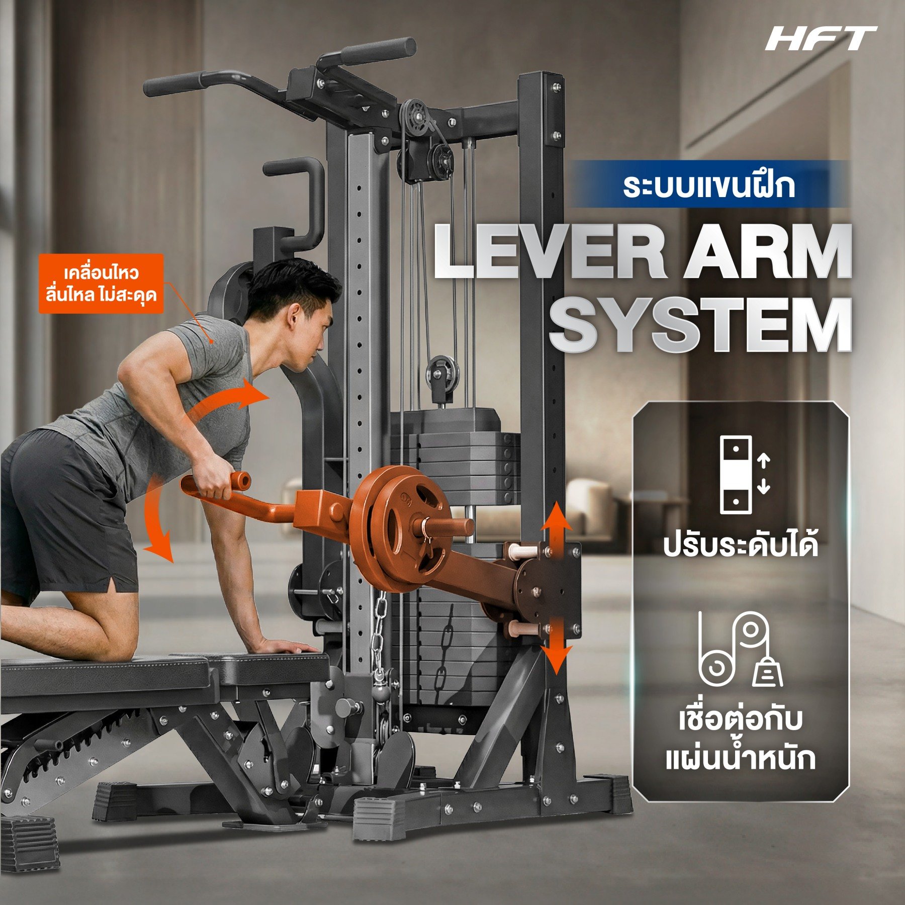 โฮมยิม HOMEFITTOOLS รุ่น SINGLE CABLE CORE (แผ่นน้ำหนักพลาสติก)_5